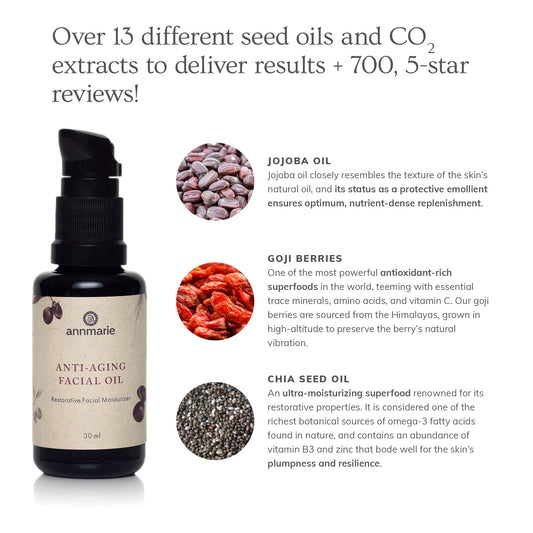 Anti-Aging Facial Oil 30ml