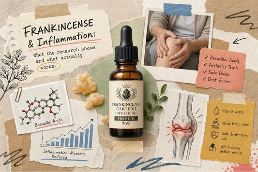 Frankincense for Inflammation collage