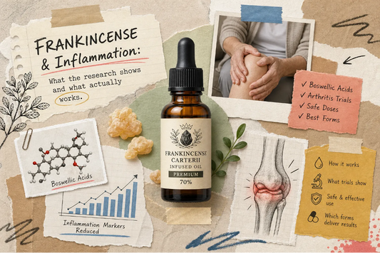 Frankincense for Inflammation collage